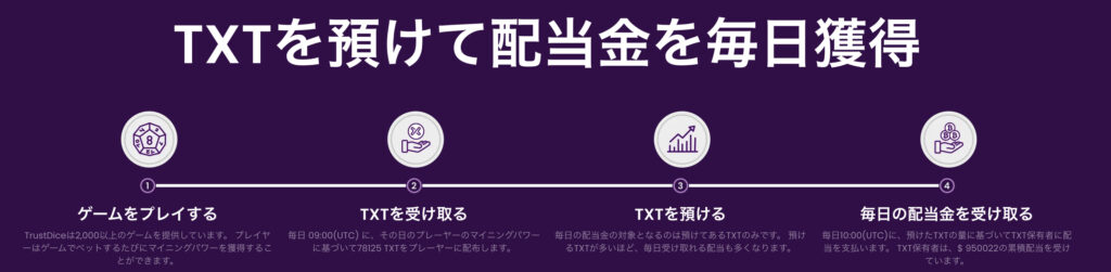 マイニング
