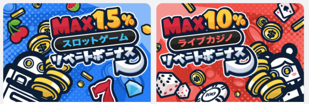 コニベットのリベート