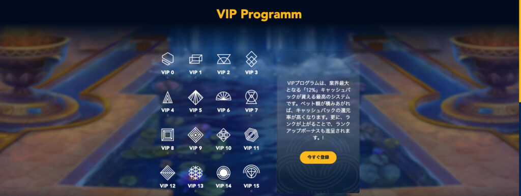 エルドアアイオーのVIP制度