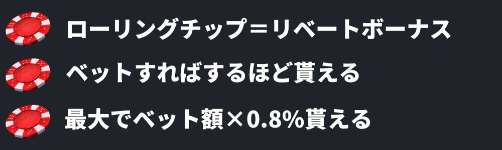 ローリングチップの詳細