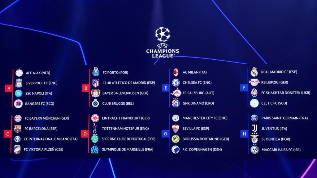 UEFAチャンピオンズリーグ(CL)とは?