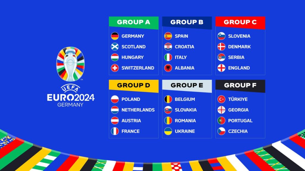 ユーロ2024 グループステージ