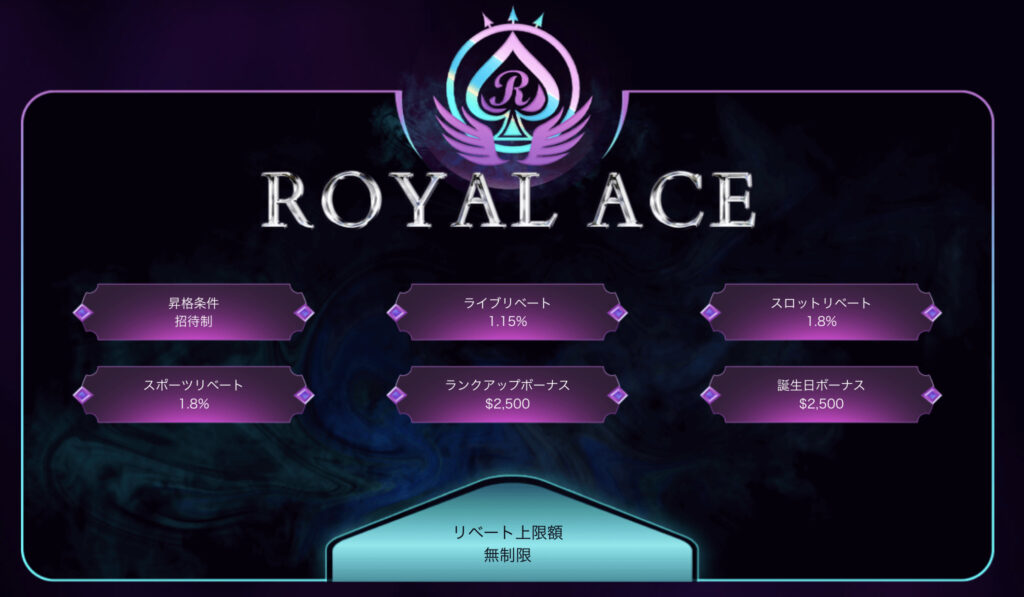 エースカジノのVIPボーナス