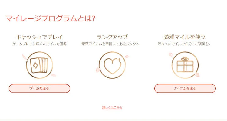 マイレージプログラム