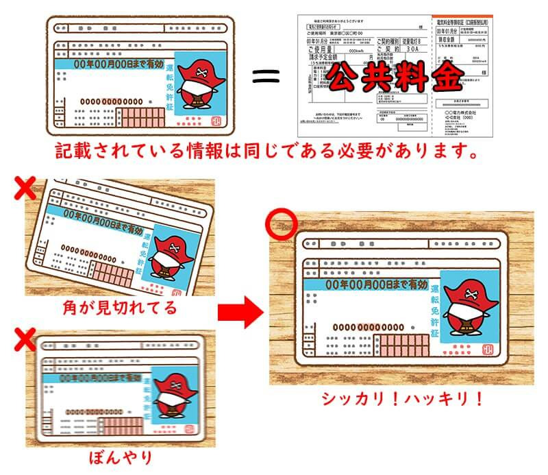 プレイワールドカジノのKYC