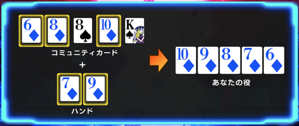 ポーカーチェイスのルール