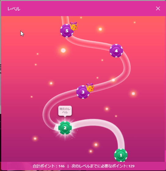 ラッキニッキーのマイレベル
