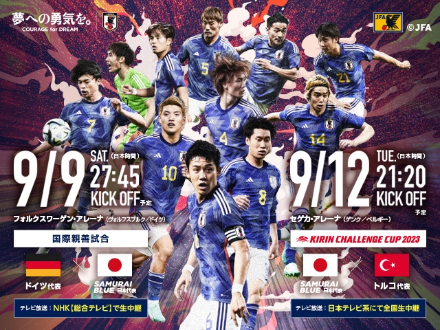 日本代表オッズ