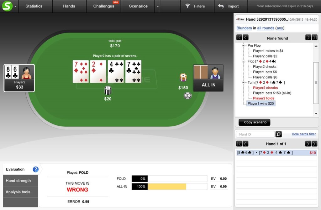 pokersnowie