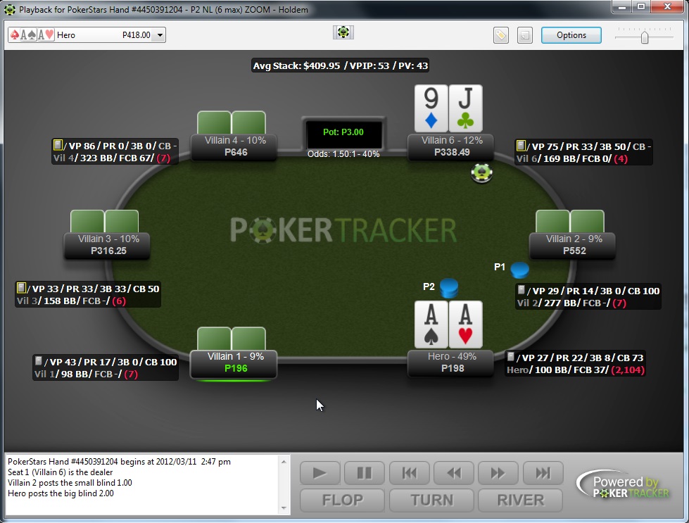 poker tracker4