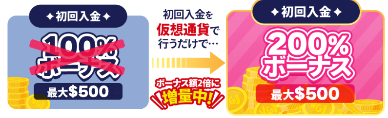 ベラジョンの仮想通貨入金200%ボーナス