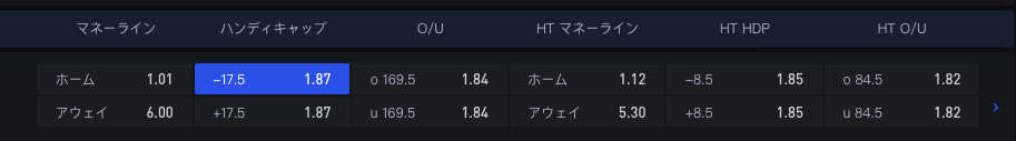 バスケの賭けの種類が豊富