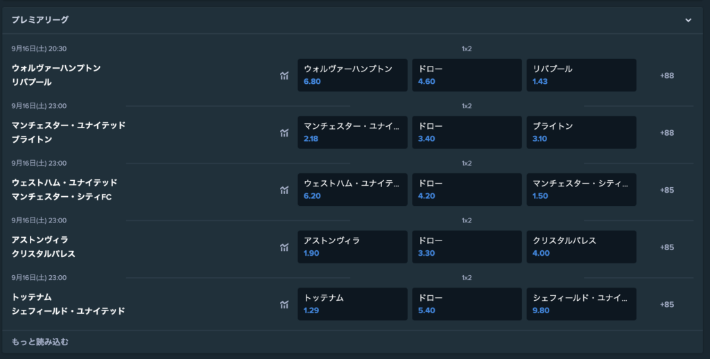 プレミアリーグのステークカジノでの賭け方