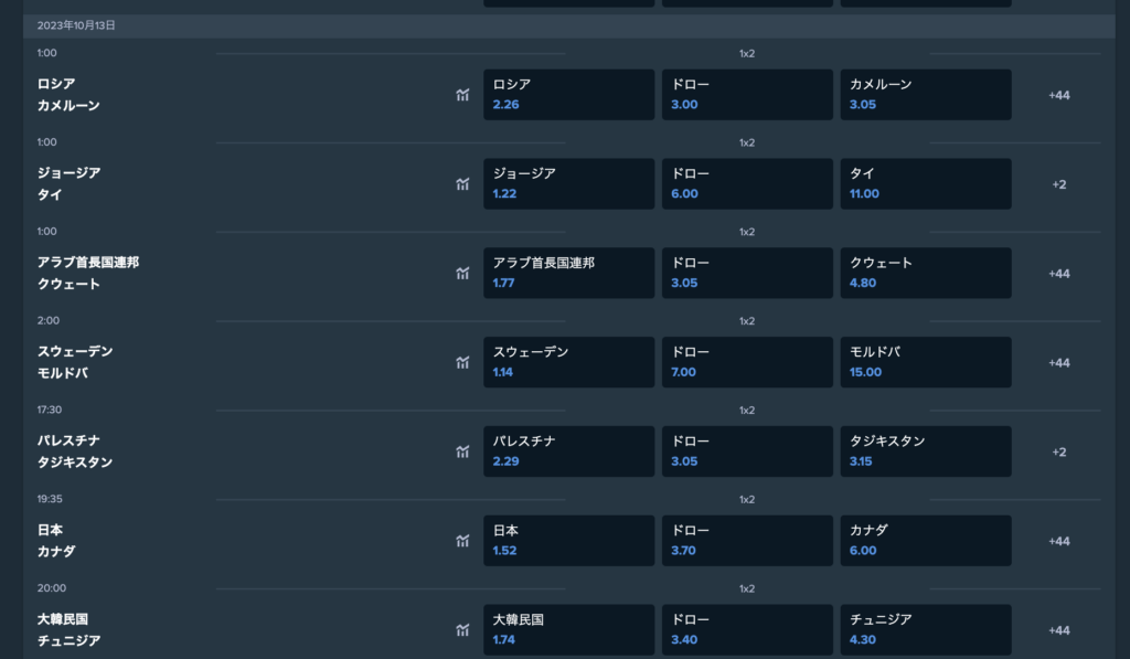 サッカー日本代表戦のステークカジノでの賭け方